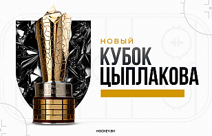 РАСПИСАНИЕ КУБКА ЦЫПЛАКОВА 2025